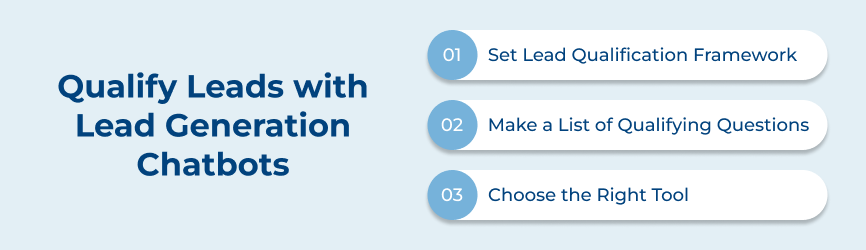 Qualify Leads with Lead Generation Chatbots