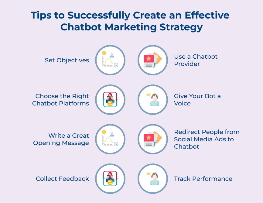 Tips to Create an Effective Chatbot Marketing Strategy