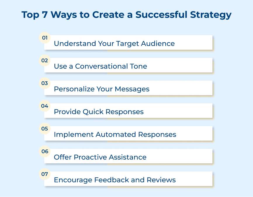 Tips to Create a Successful Strategy