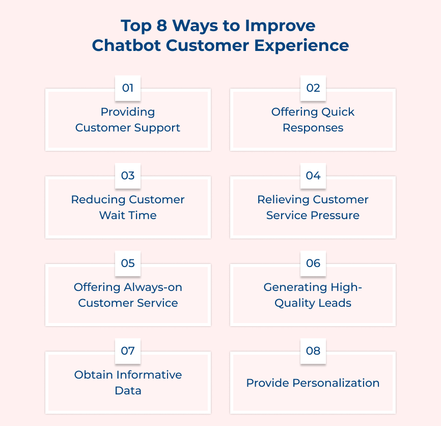 Improve Chatbot Customer Experience