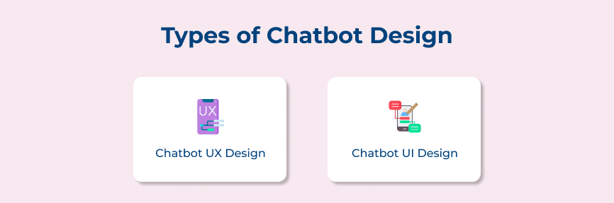 Types of Chatbot Design