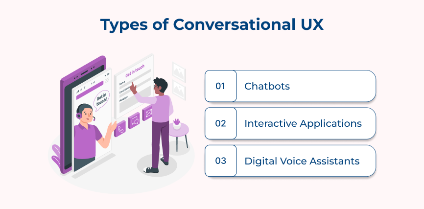 Types of Conversational UX