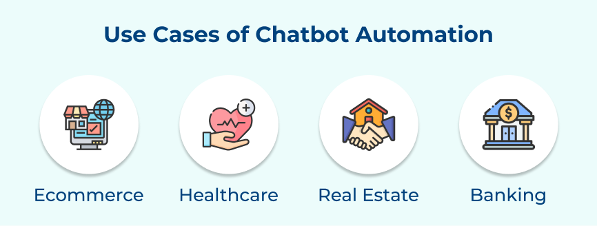 Use Cases of Chatbot Automation