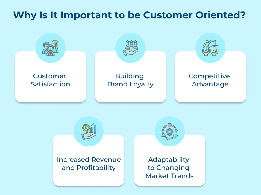 Why Customer Oriented is to be Important