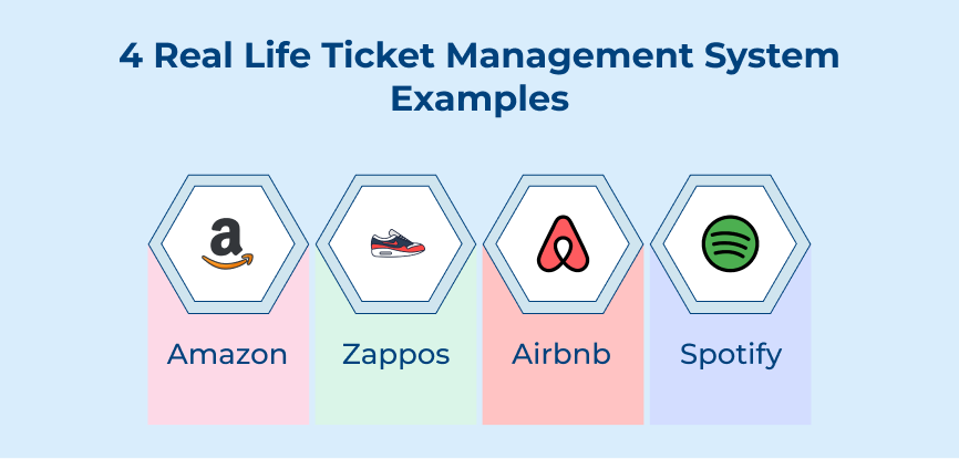 4 Real Life Ticket Management System Examples