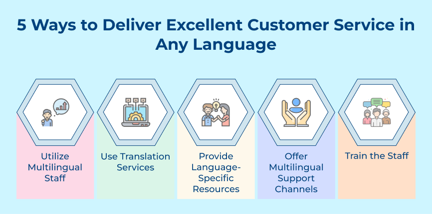 Ways to Deliver Excellent Customer Service in Any Language