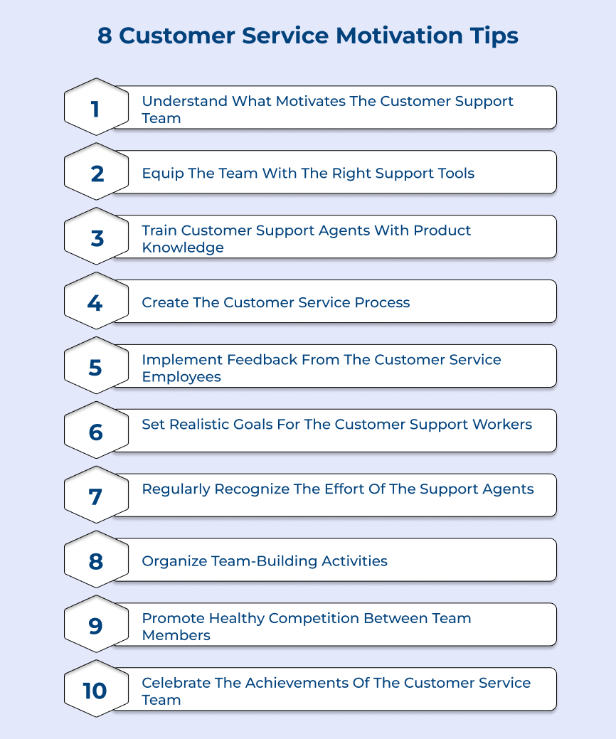 8 Customer Service Motivation Tips