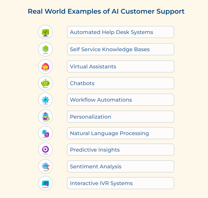 AI Customer Support Examples