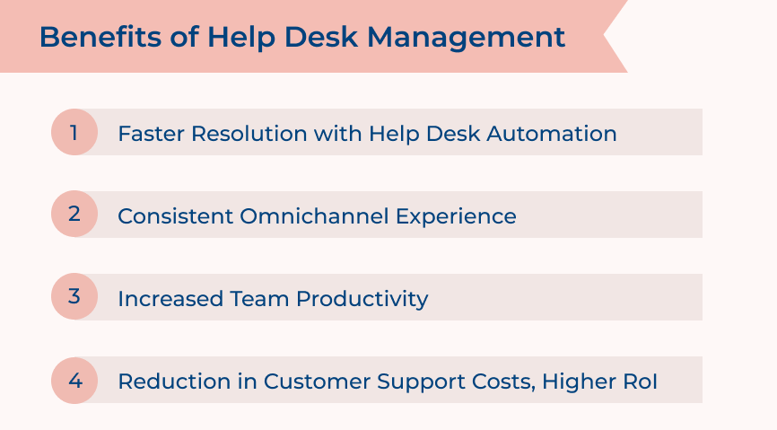 Help Desk Management Benefits