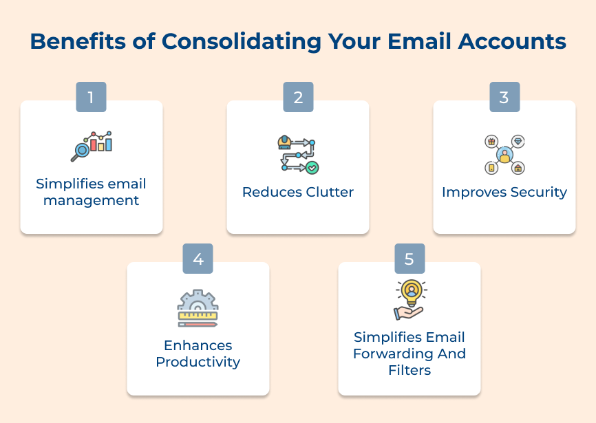 Benefits of Consolidating Your Email Accounts