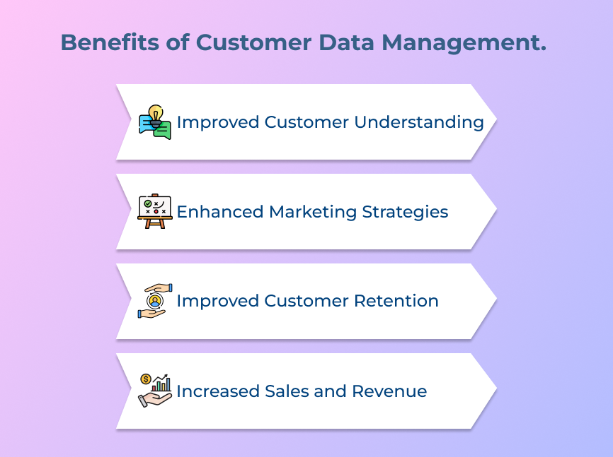 Benefits of Customer Data Management
