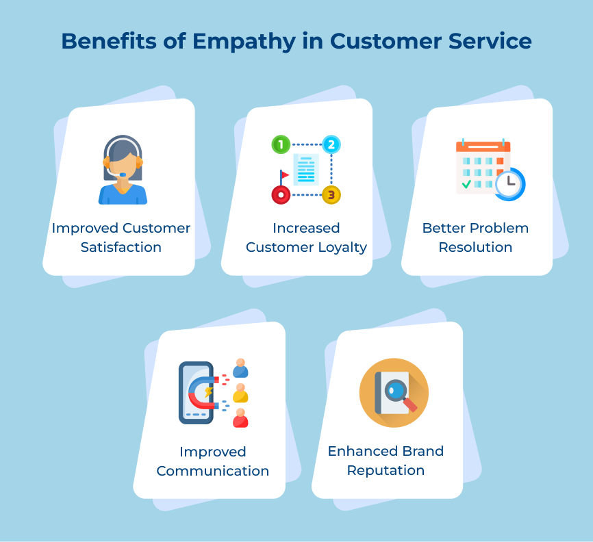 Benefits of Empathy in Customer Service