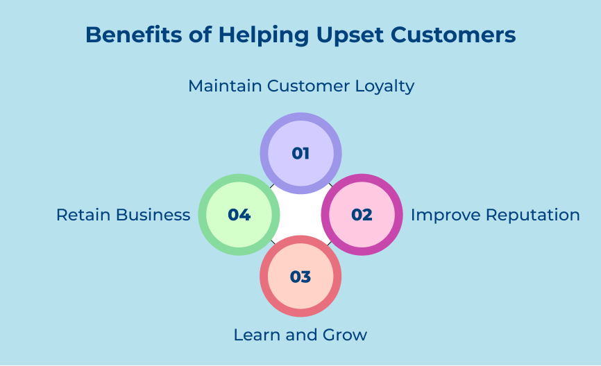 Benefits of Helping Upset Customers