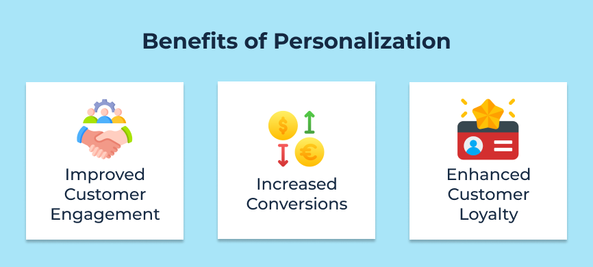 Benefits of Personalization