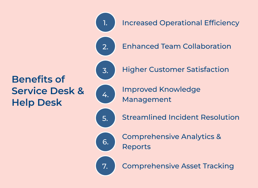 Service Desk and Help Desk Benefits