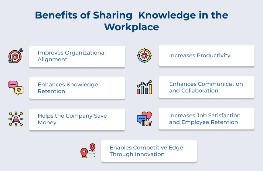 Benefits of Sharing  Knowledge in the Workplace