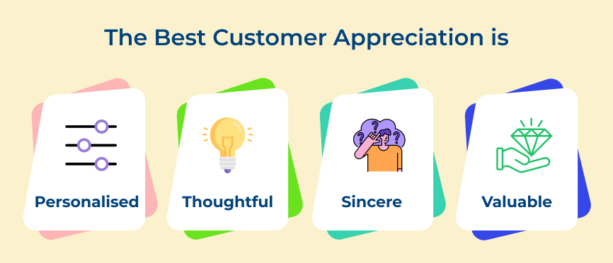 Best Customer Appreciation