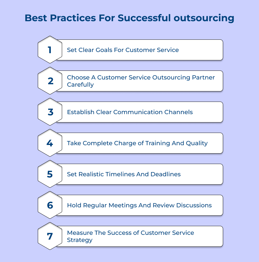 Best Practices For Successful outsourcing