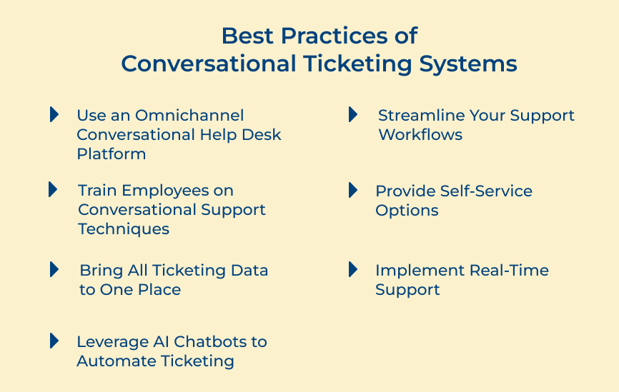 Conversational Ticketing Systems Best Practices