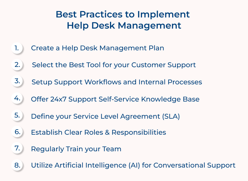 Help Desk Management Best Practices