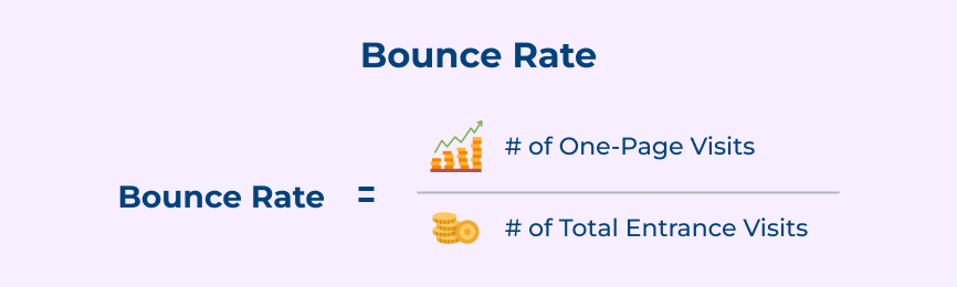 Bounce Rate