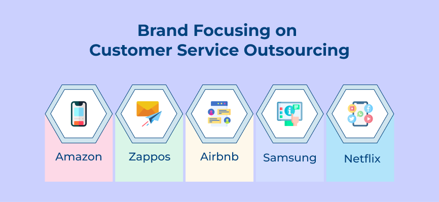 Brand Focusing on Customer Service Outsourcing