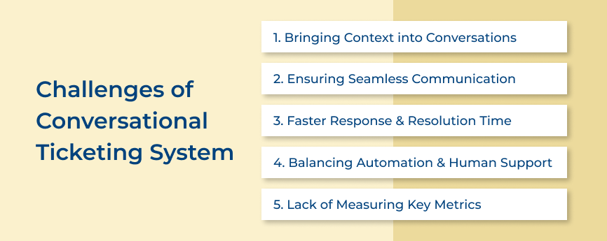 Conversational Ticketing System Challenges