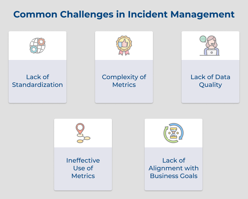 Common Challenges in Incident Management