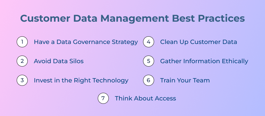 Customer Data Management Best Practices