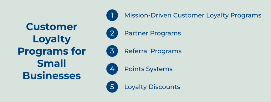 Customer Loyalty Programs for Small Businesses