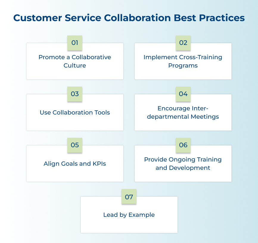 Customer Service Collaboration Best Practices