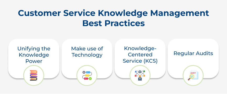 Customer Service Knowledge Management Best Practices