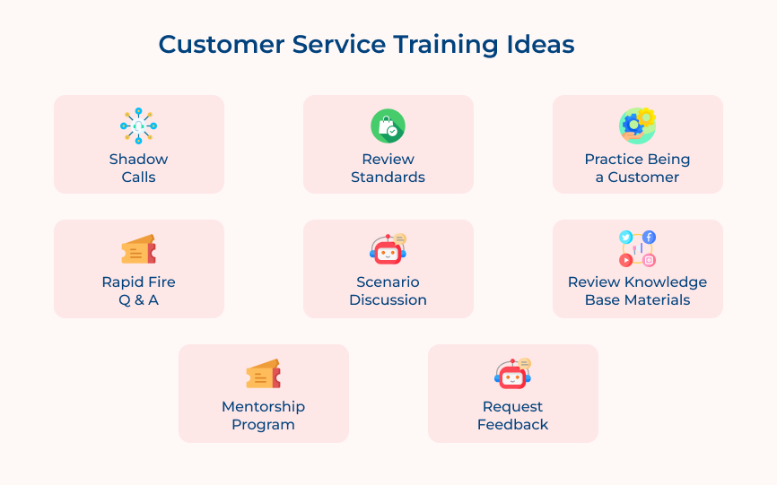 Customer Service Training Ideas