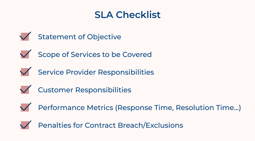 Service Level Agreement (SLA)