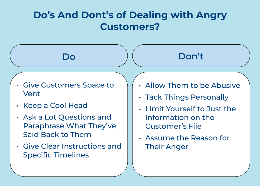 Do’s And Don'ts of Dealing with Angry Customers?