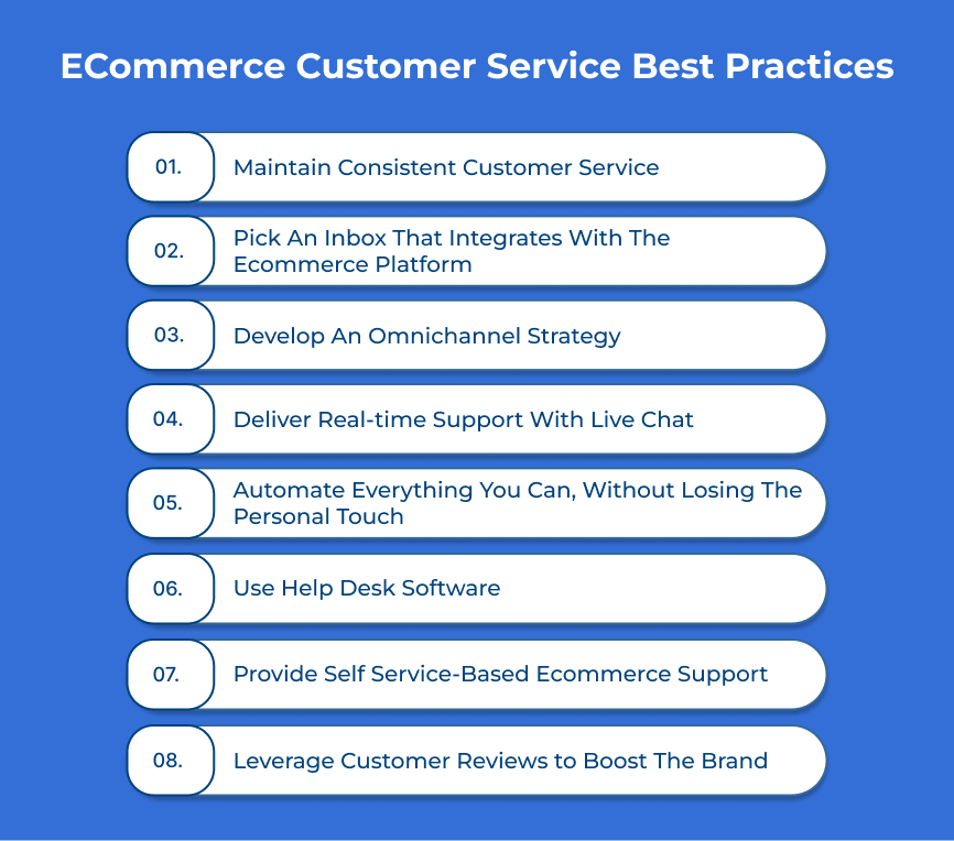 ECommerce Customer Service Best Practices