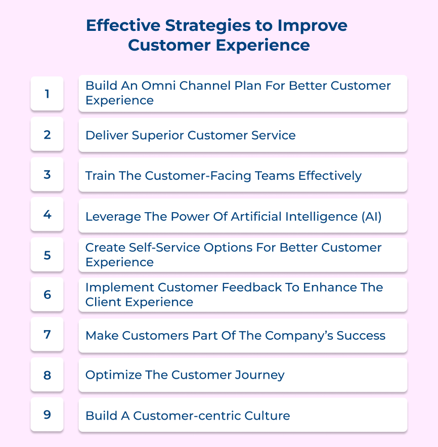 Effective Strategies to Improve Customer Experience