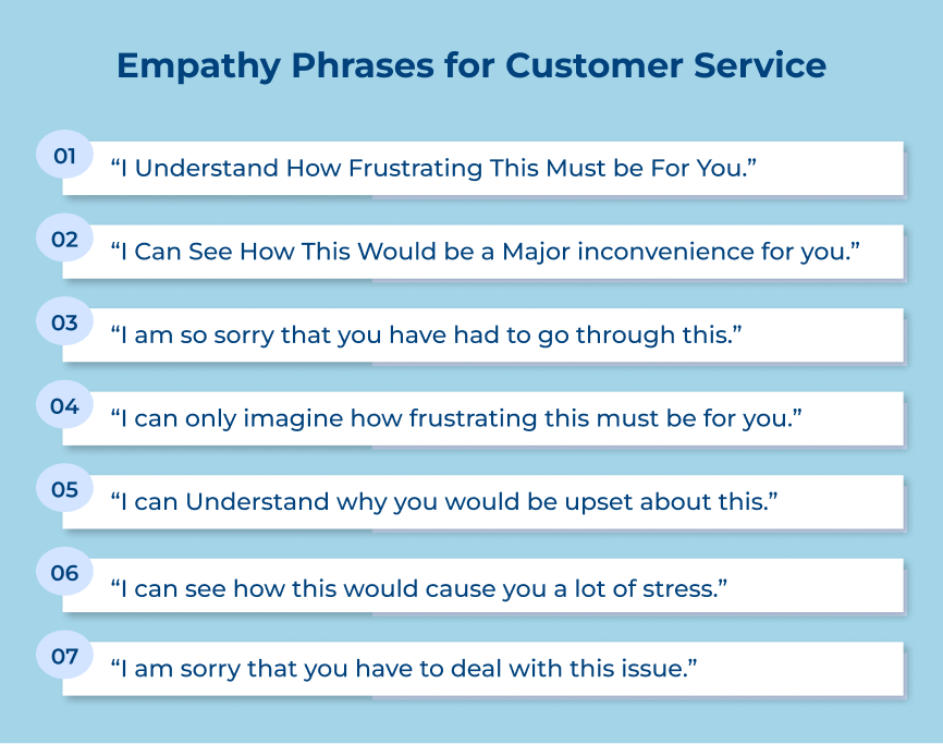 Empathy Phrases for Customer Service