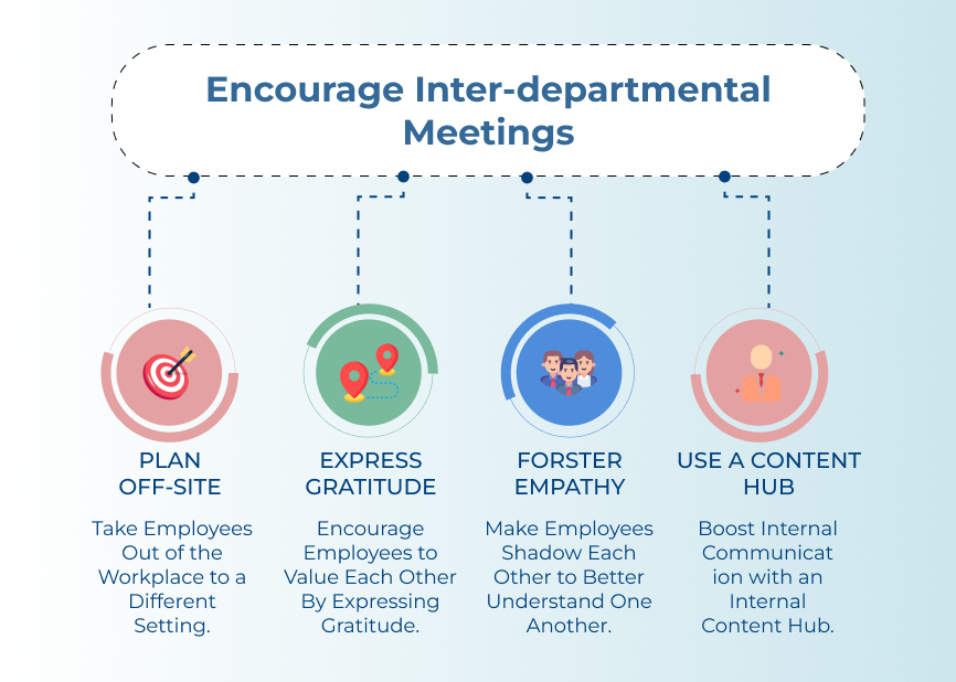 Encourage Inter-departmental Meetings