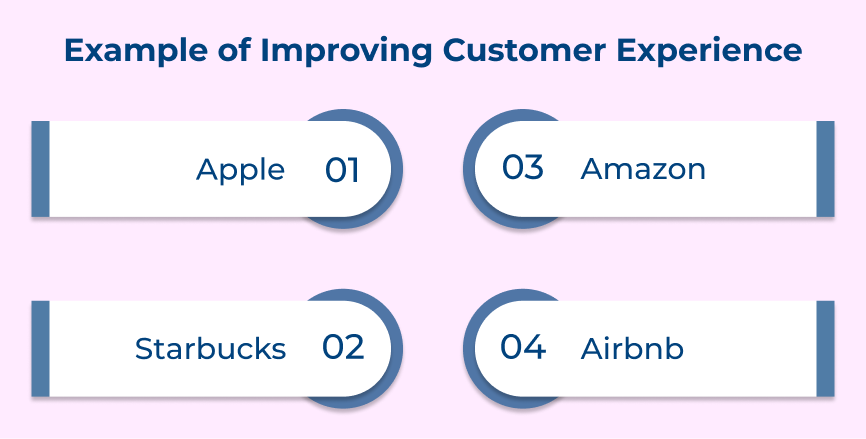 Example of Improving Customer Experience