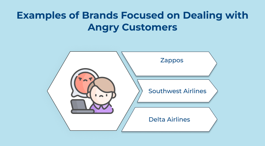 Examples of Brands Focused on Dealing with Angry Customers