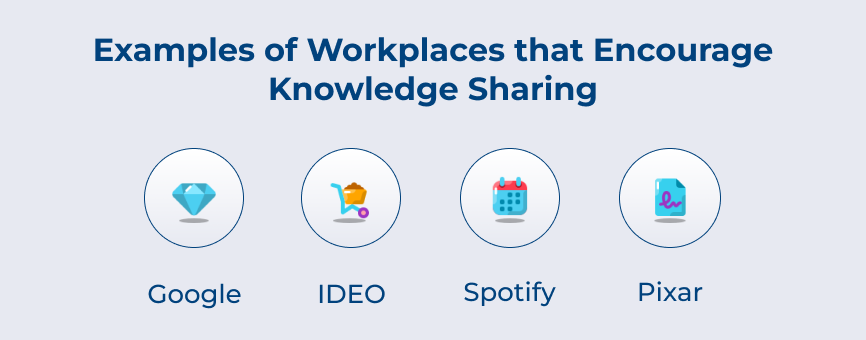 Examples of Workplaces that Encourage Knowledge Sharing
