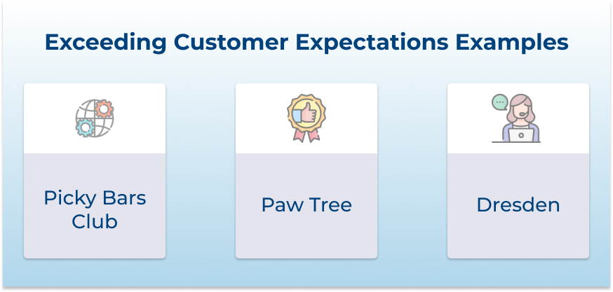 Exceeding Customer Expectations Examples