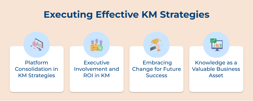 knowledge management Strategies