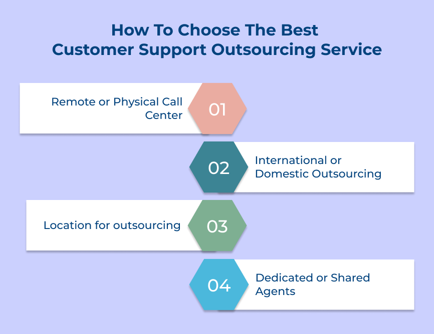 How To Choose The Best Customer Support Outsourcing Service