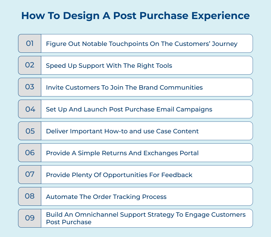 How To Design A Post Purchase Experience