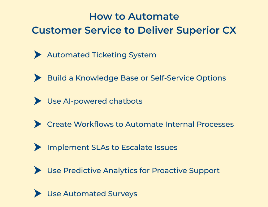 How to Automate Customer Service to Deliver Superior CX