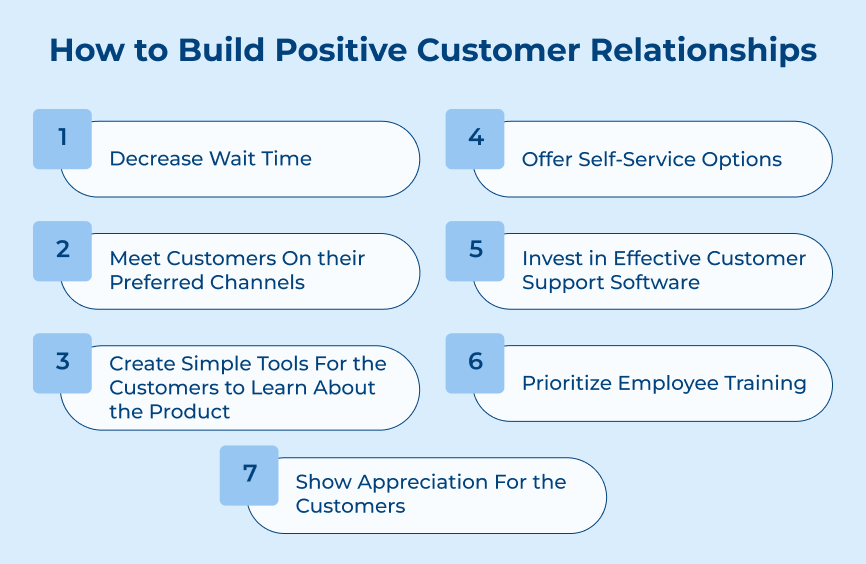 How to Build Positive Customer Relationships