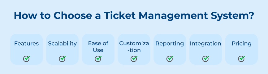 How to Choose a Ticket Management System?