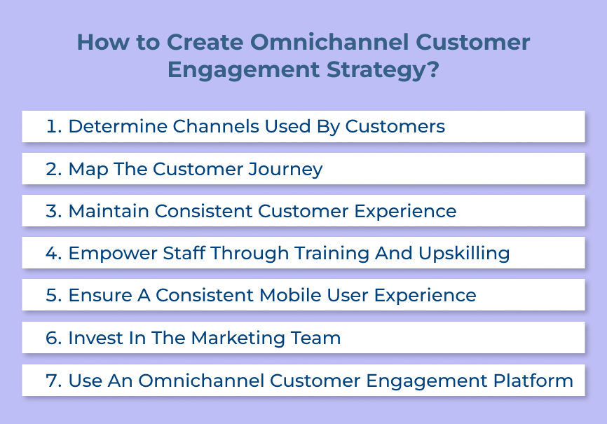 How to Create Omnichannel Customer Engagement Strategy?